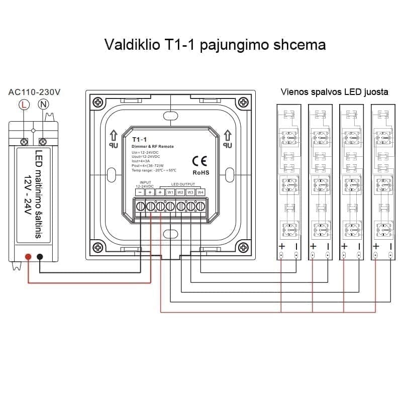 Wall sensor LED controller T1-1B connection